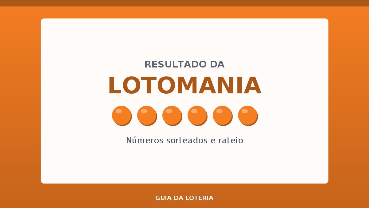 Resultado da Lotomania concurso 2987
