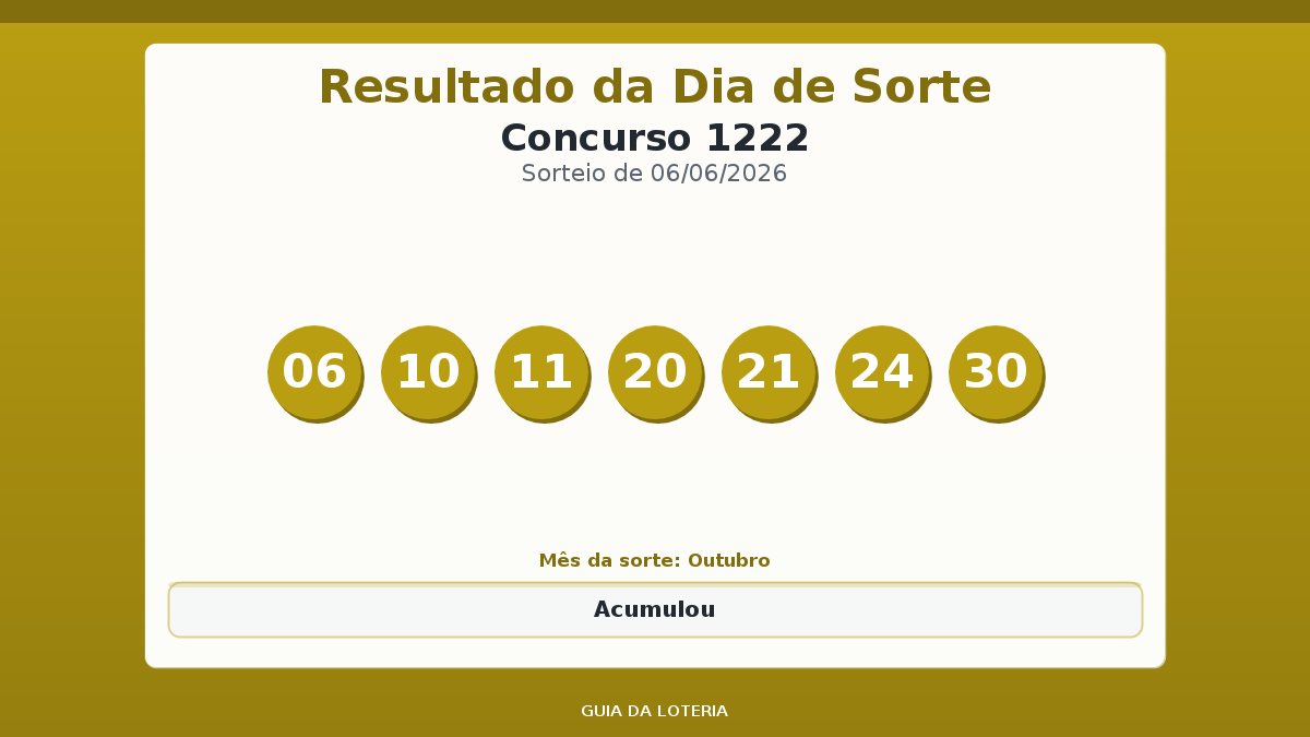 Resultado da Dia de Sorte concurso 1222