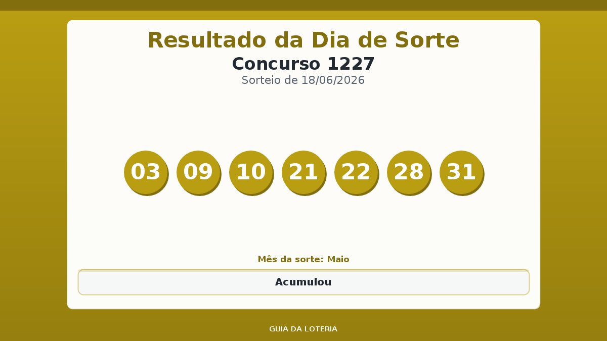 Resultado da Dia de Sorte concurso 1227