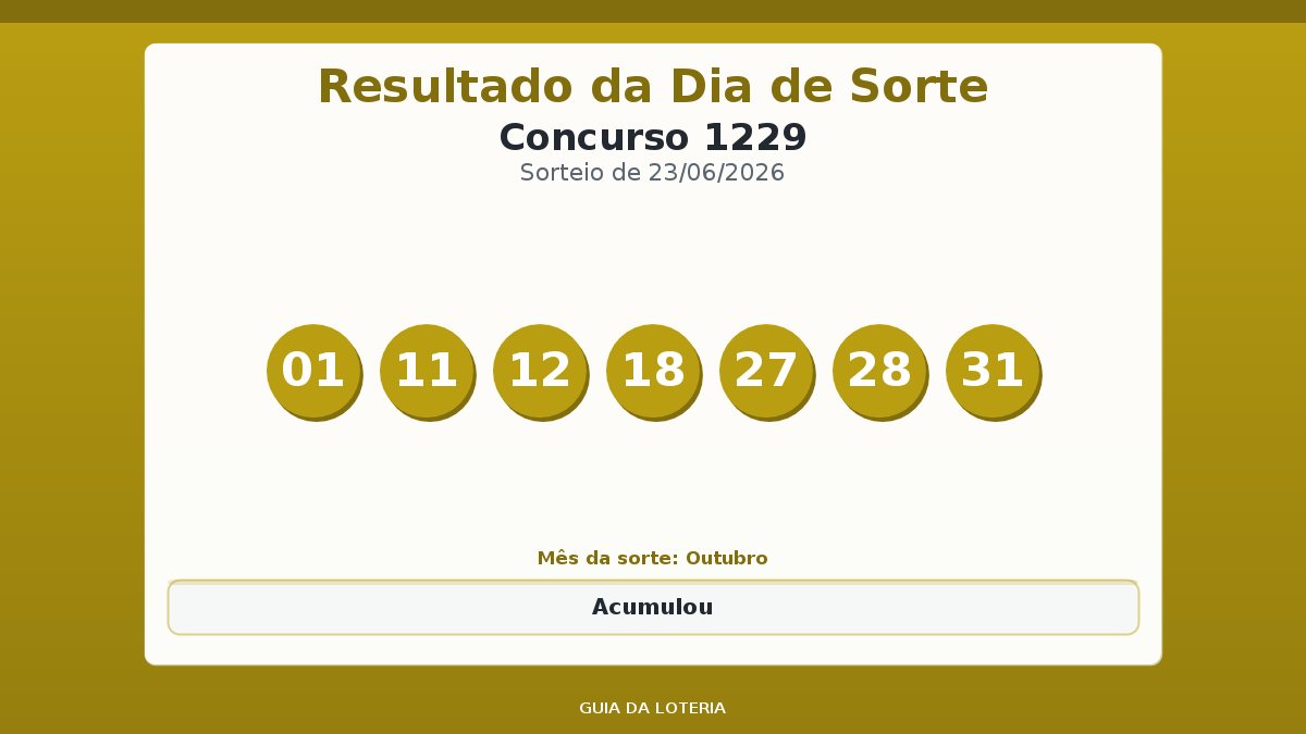Resultado da Dia de Sorte concurso 1229