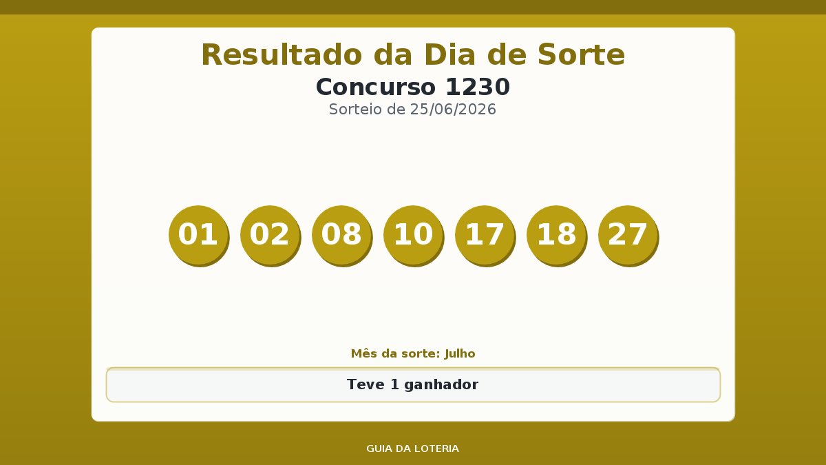 Resultado da Dia de Sorte concurso 1230