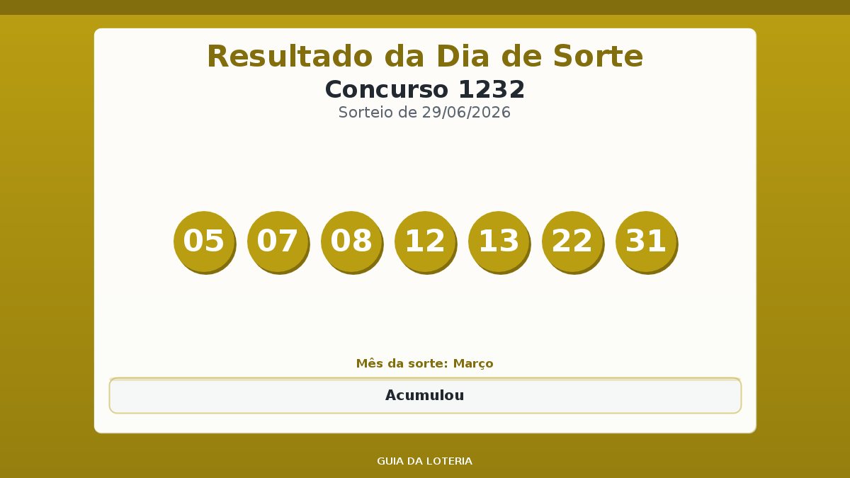 Resultado da Dia de Sorte concurso 1232