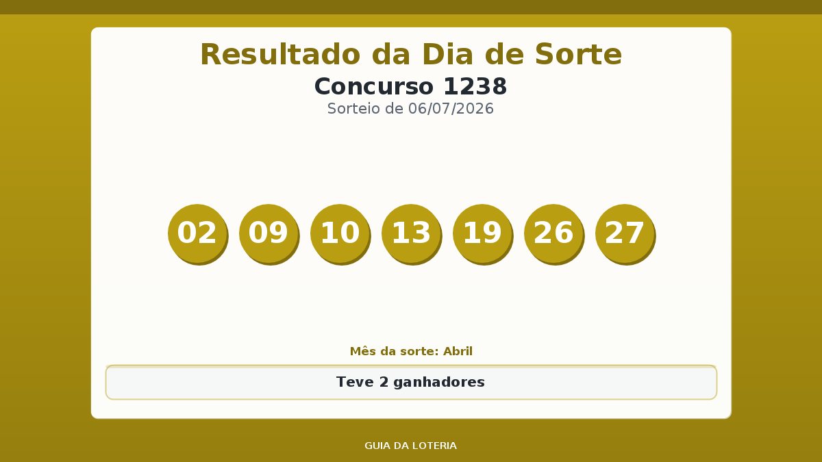 Resultado da Dia de Sorte concurso 1238