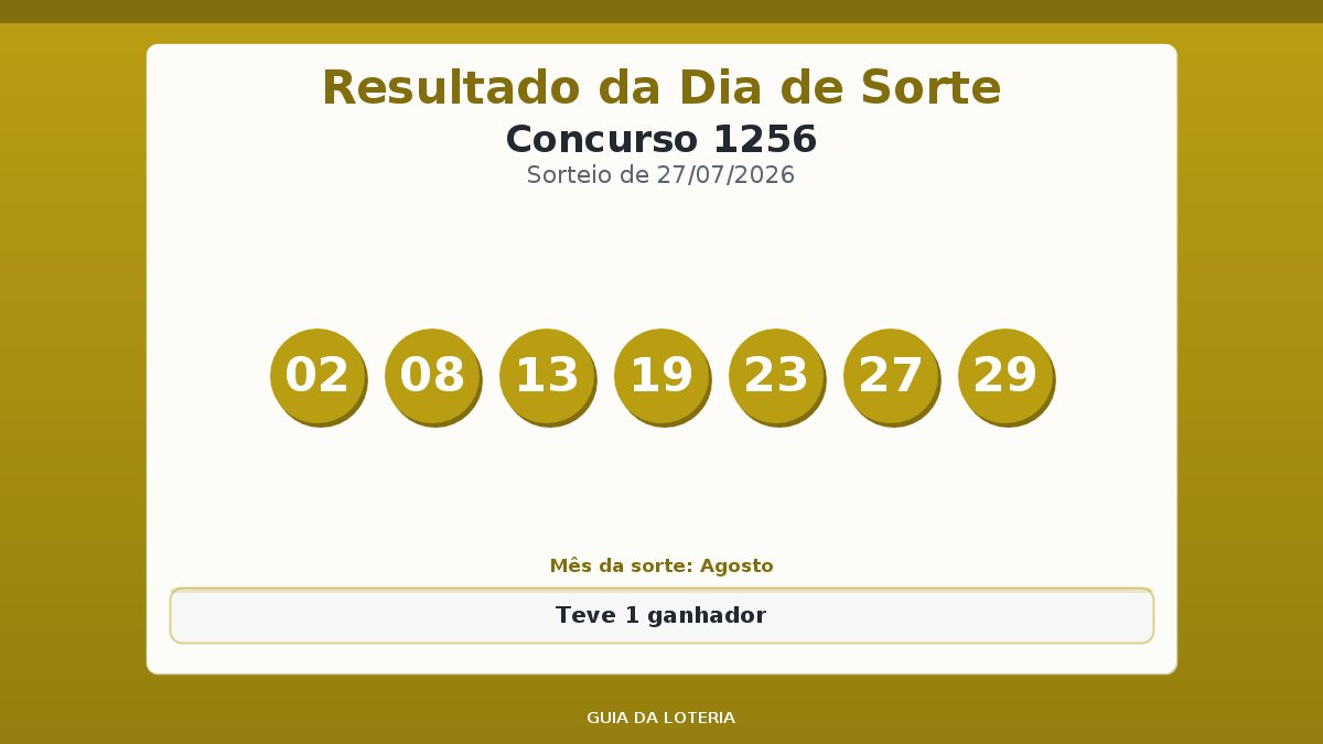 Resultado da Dia de Sorte concurso 1256