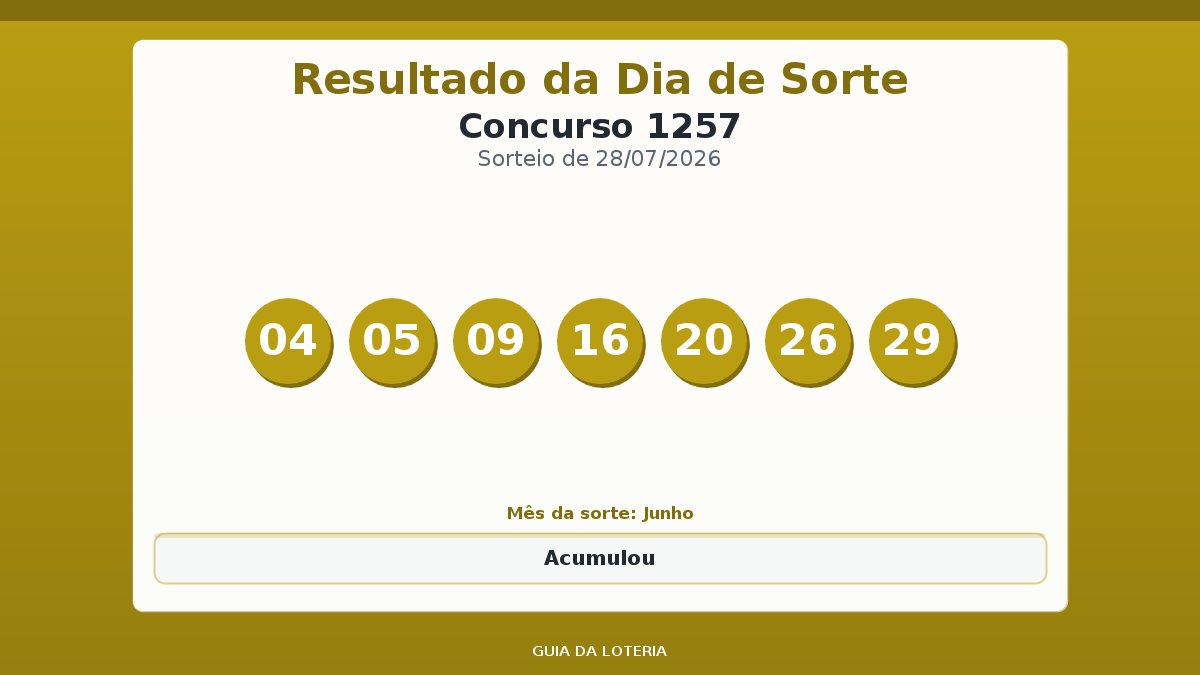 Resultado da Dia de Sorte concurso 1257