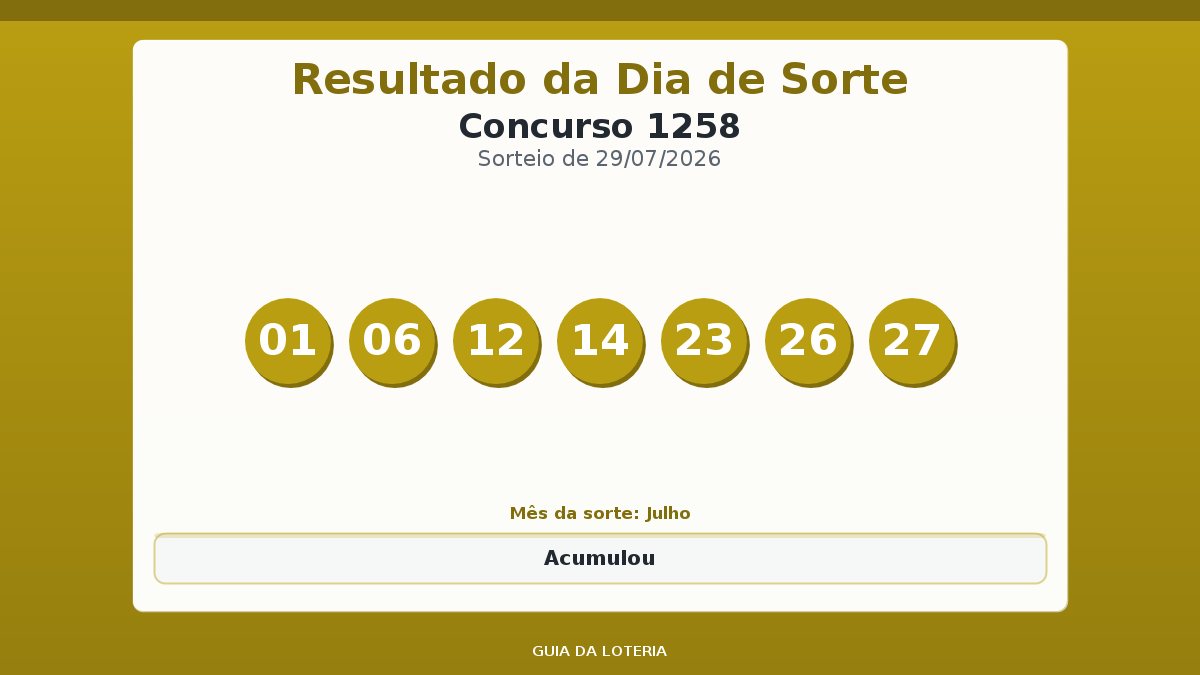 Resultado da Dia de Sorte concurso 1258