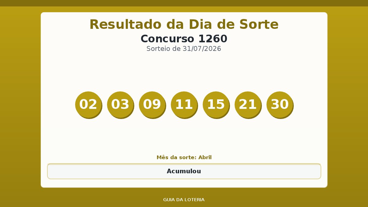 Resultado da Dia de Sorte concurso 1260