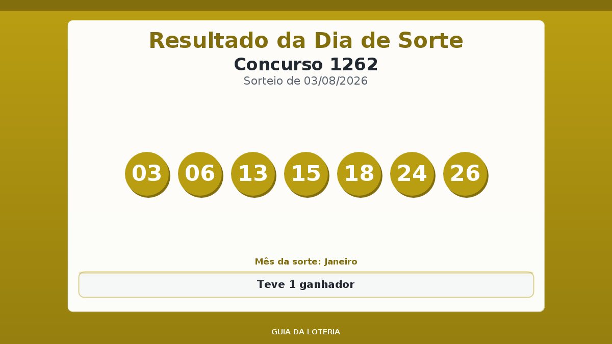 Resultado da Dia de Sorte concurso 1262