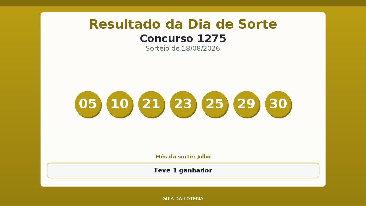 Resultado da Dia de Sorte concurso 1275