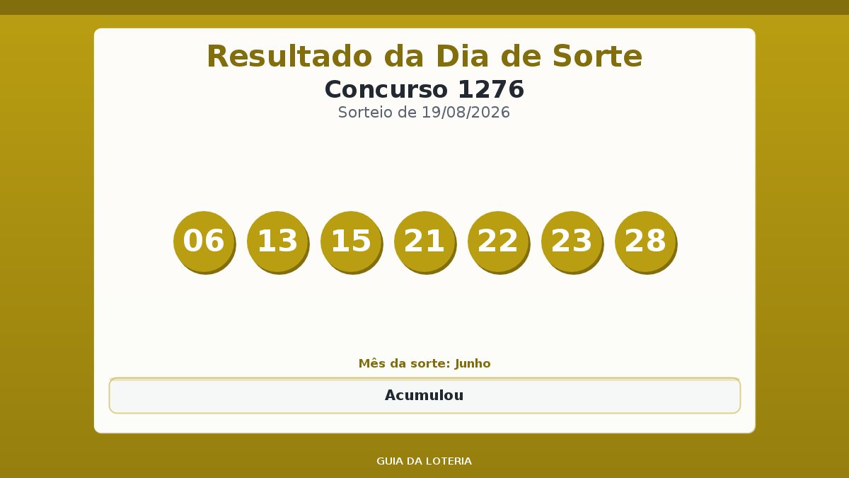 Resultado da Dia de Sorte concurso 1276
