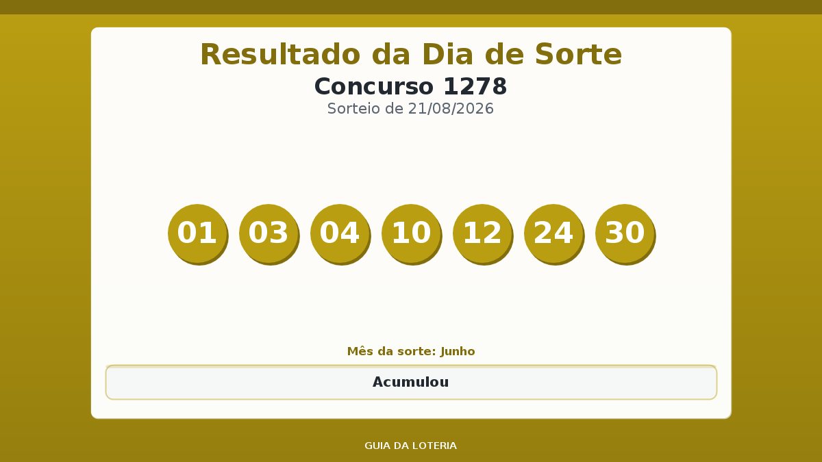 Resultado da Dia de Sorte concurso 1278