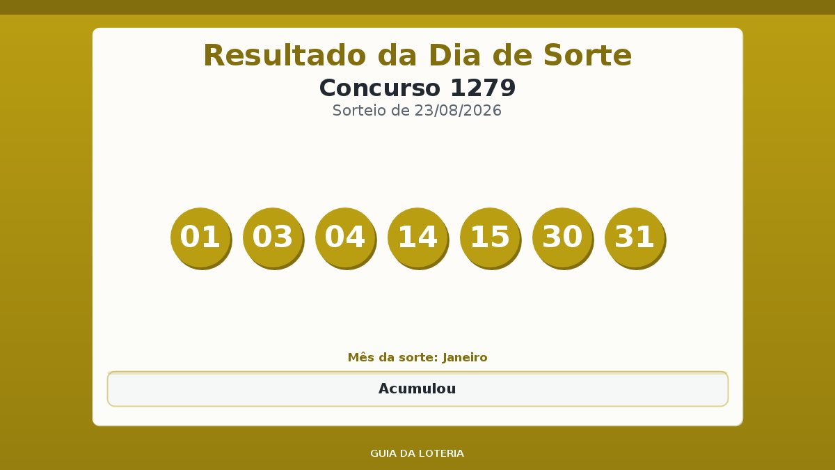 Resultado da Dia de Sorte concurso 1279