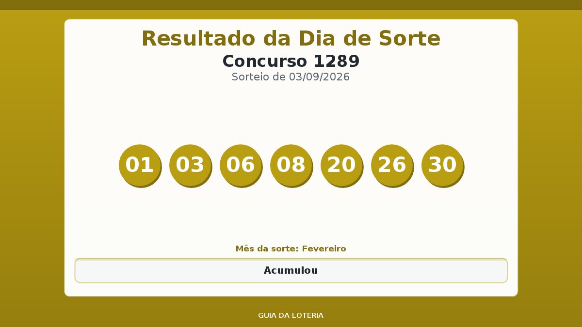 Resultado da Dia de Sorte concurso 1289