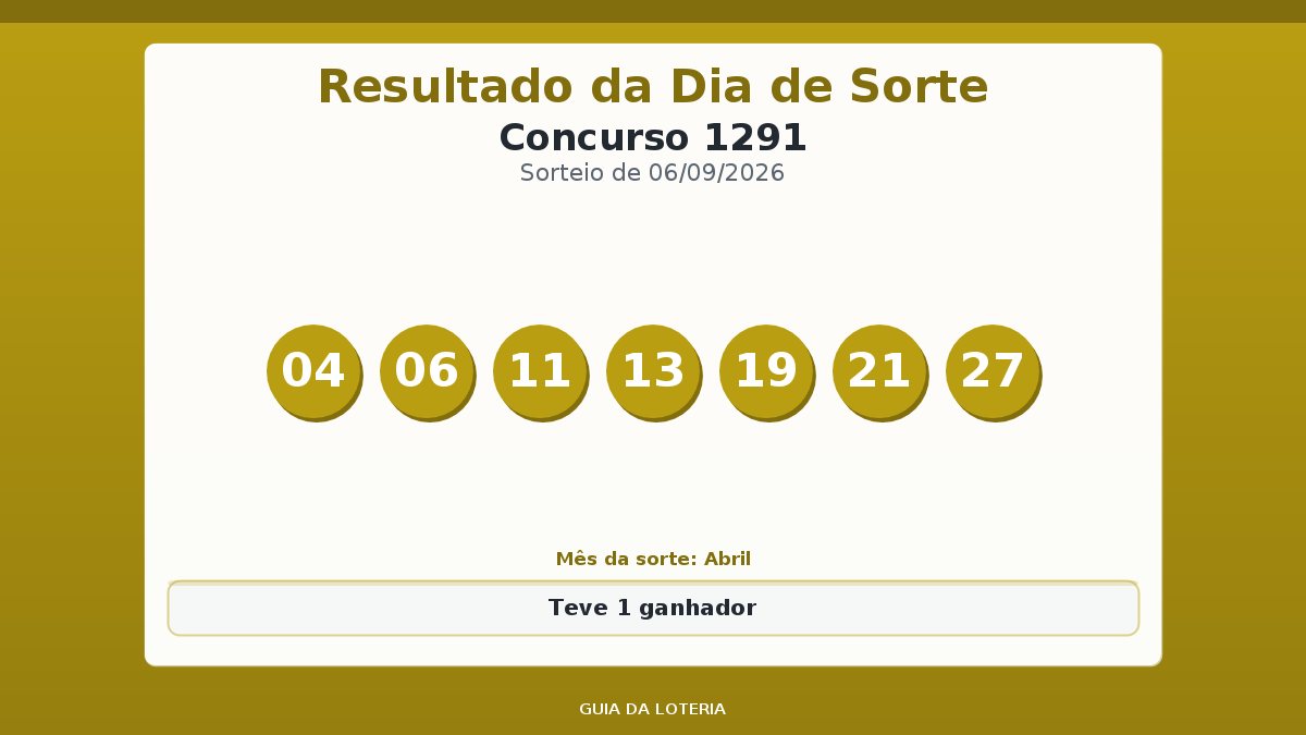 Resultado da Dia de Sorte concurso 1291
