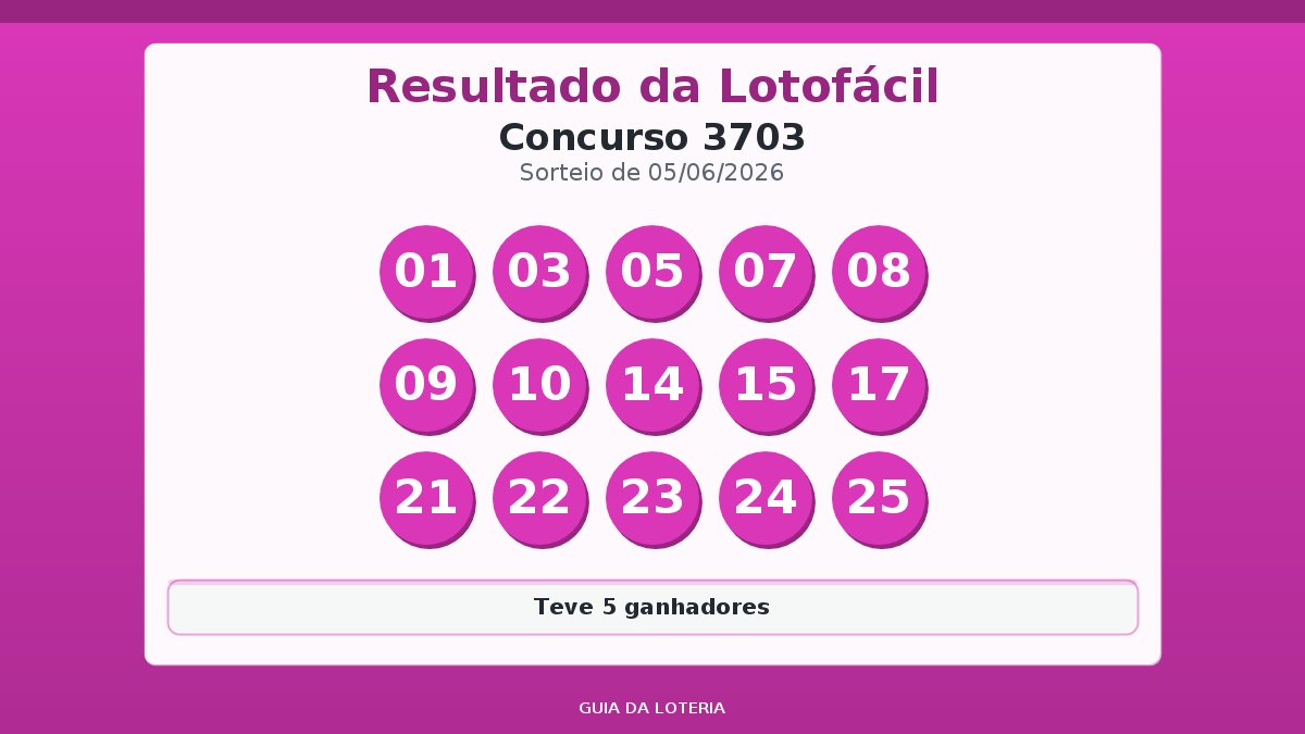 Resultado da Lotofácil concurso 3703