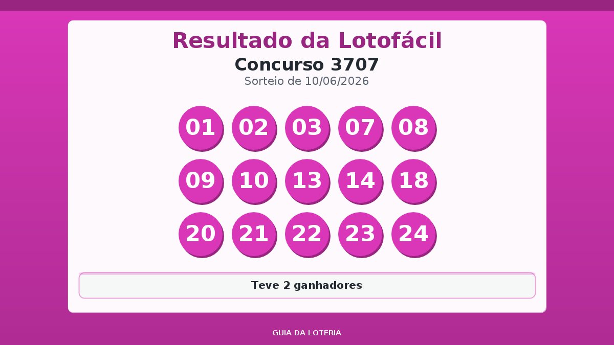 Resultado da Lotofácil concurso 3707