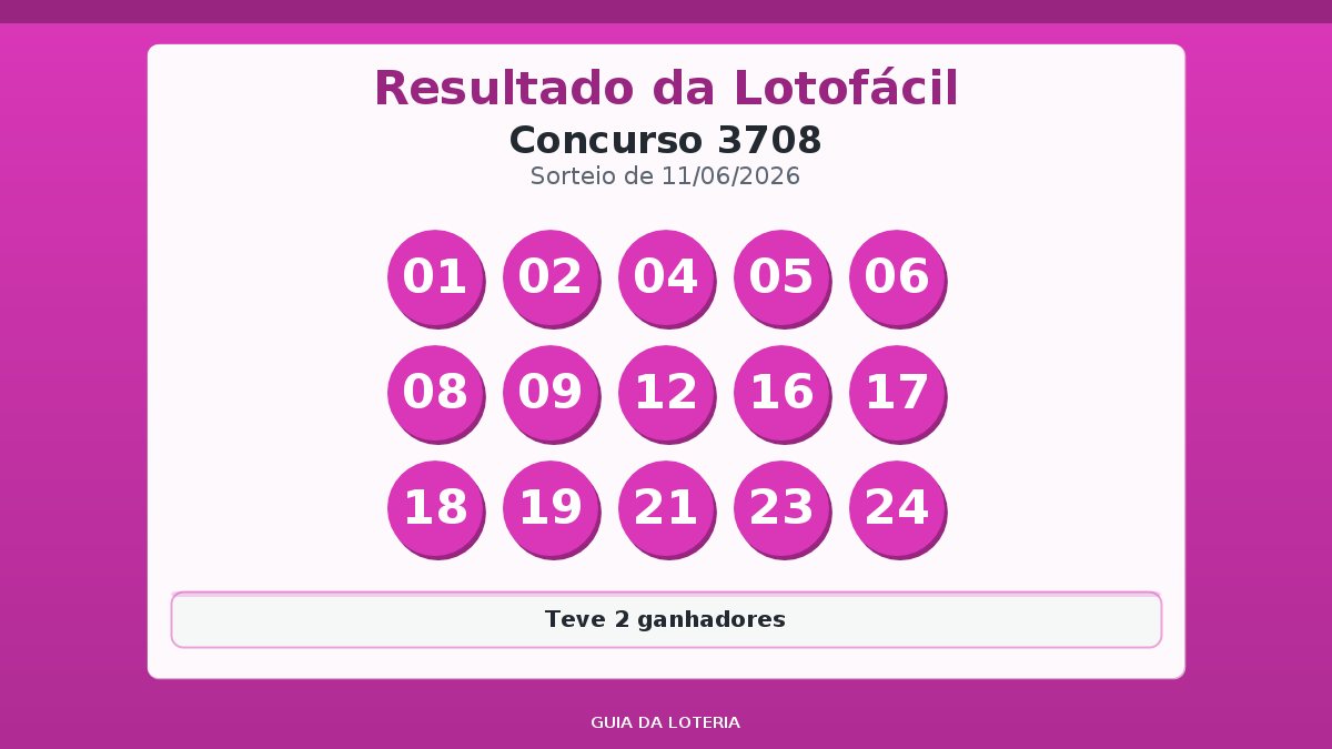 Resultado da Lotofácil concurso 3708