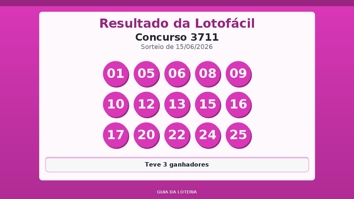Resultado da Lotofácil concurso 3711