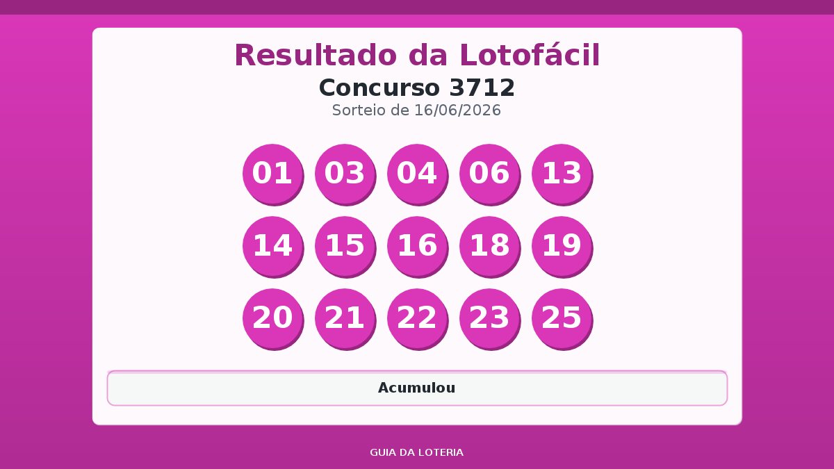 Resultado da Lotofácil concurso 3712