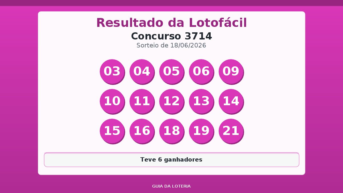 Resultado da Lotofácil concurso 3714