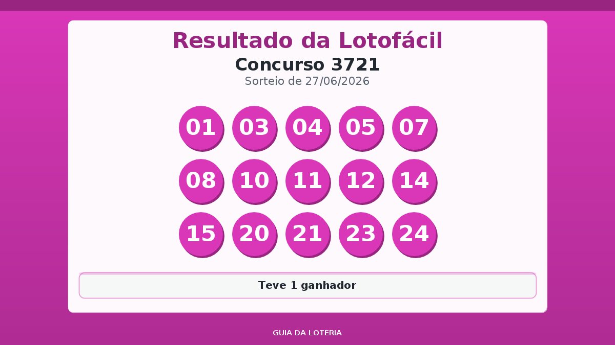 Resultado da Lotofácil concurso 3721