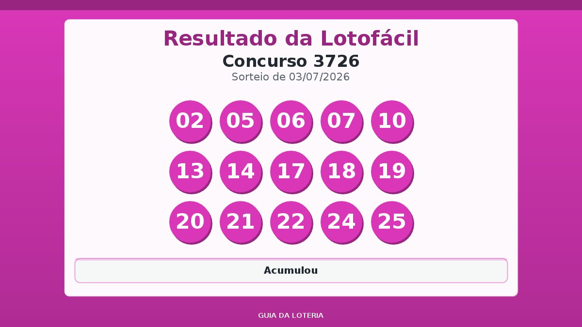 Resultado da Lotofácil concurso 3726