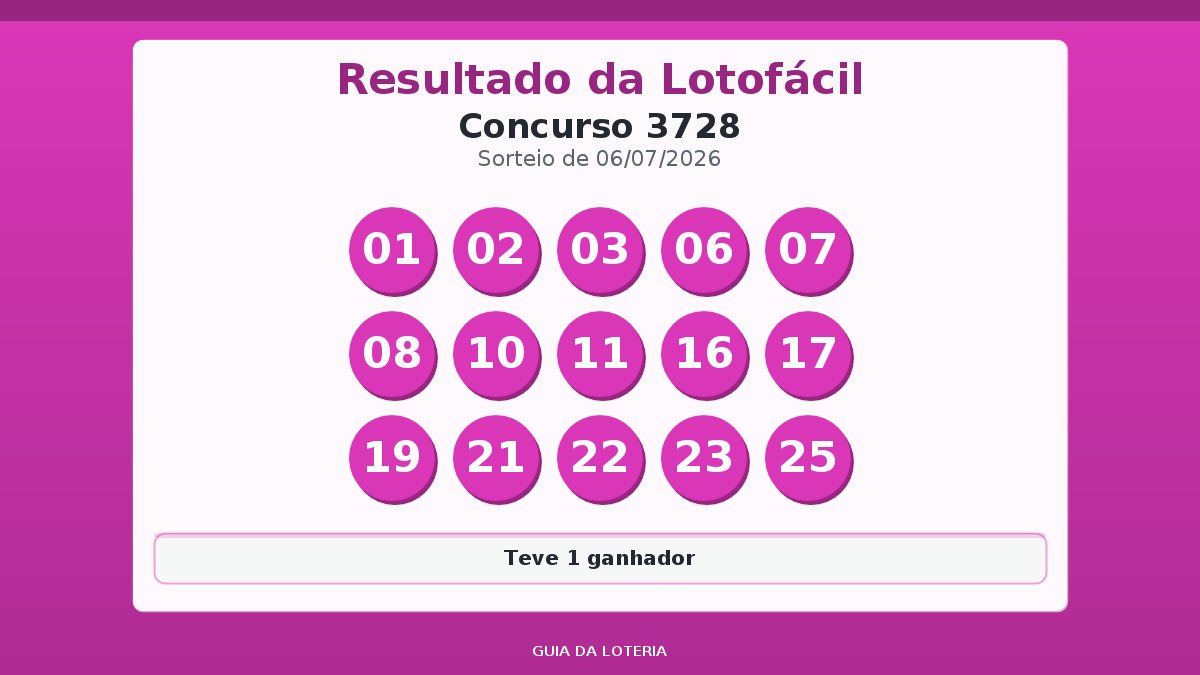 Resultado da Lotofácil concurso 3728