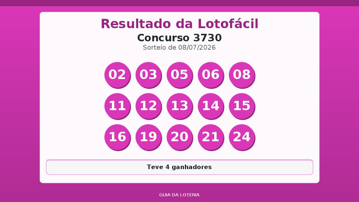 Resultado da Lotofácil concurso 3730