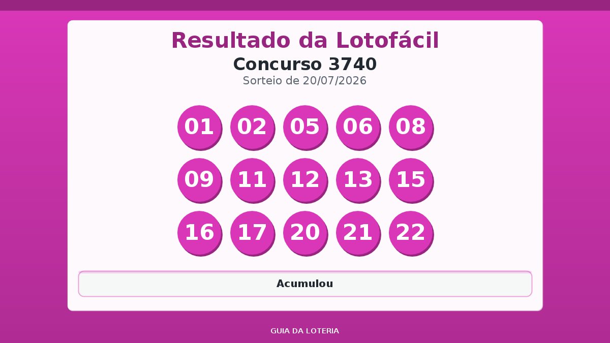 Resultado da Lotofácil concurso 3740