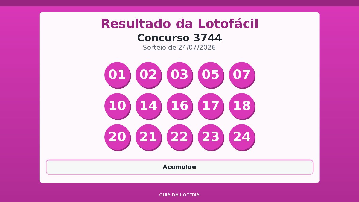 Resultado da Lotofácil concurso 3744