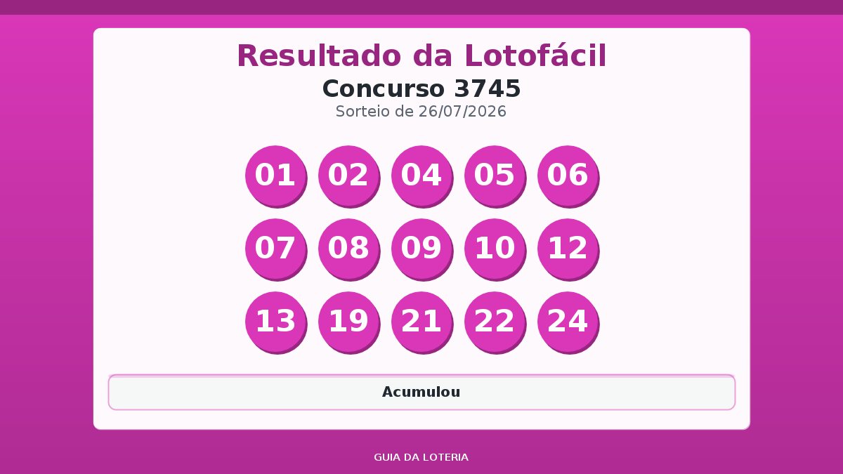 Resultado da Lotofácil concurso 3745