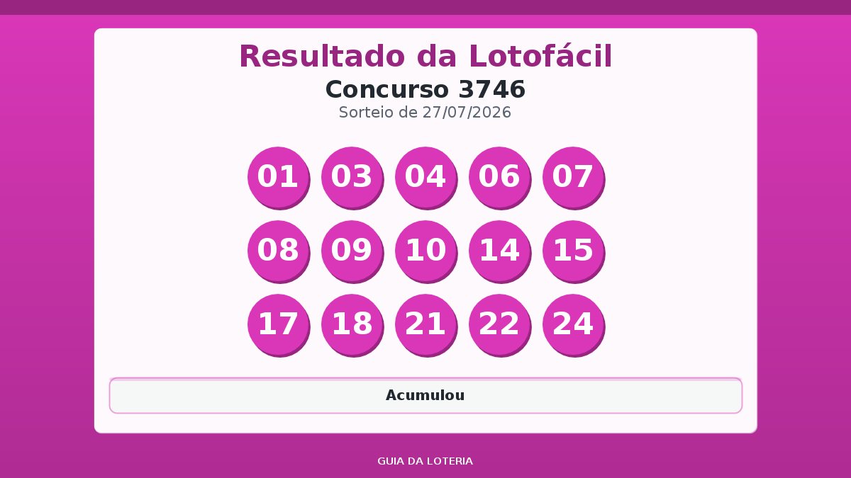 Resultado da Lotofácil concurso 3746