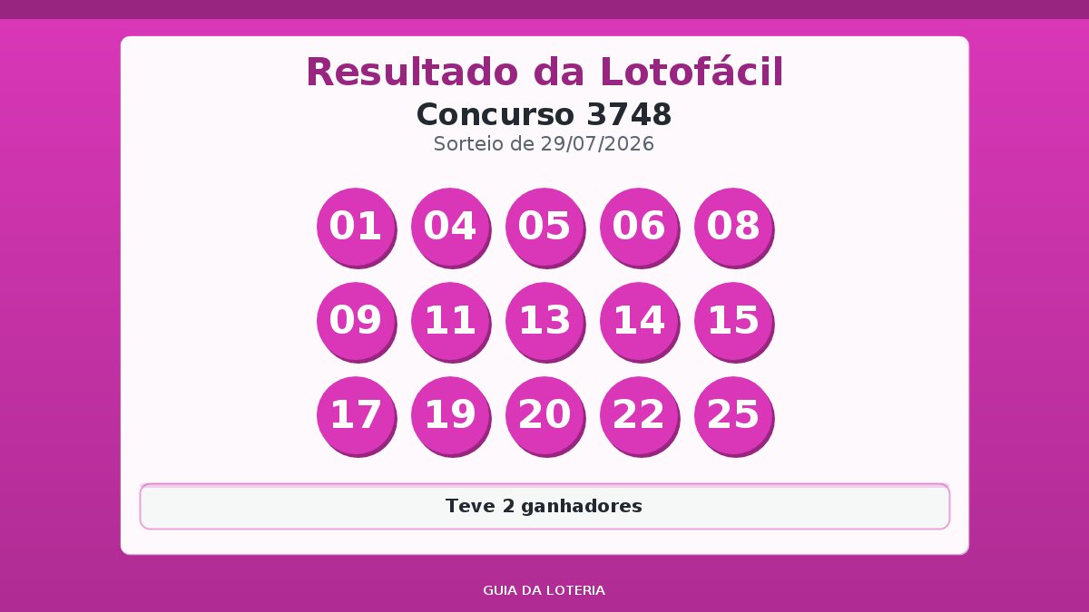Resultado da Lotofácil concurso 3748