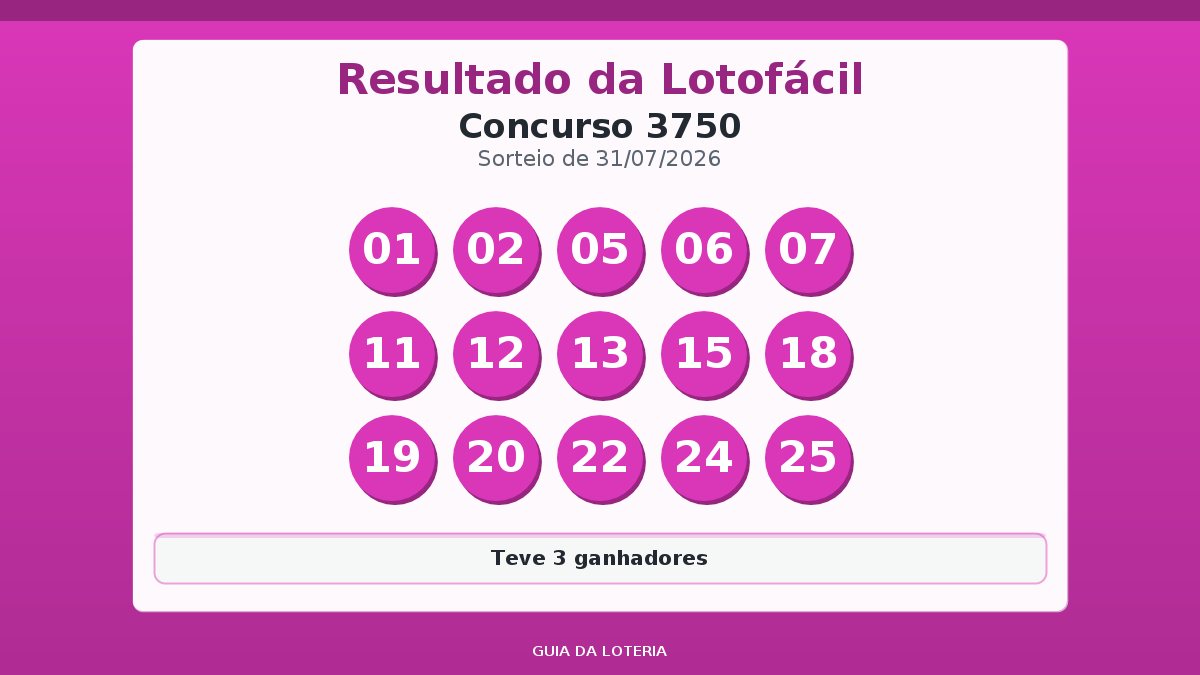 Resultado da Lotofácil concurso 3750