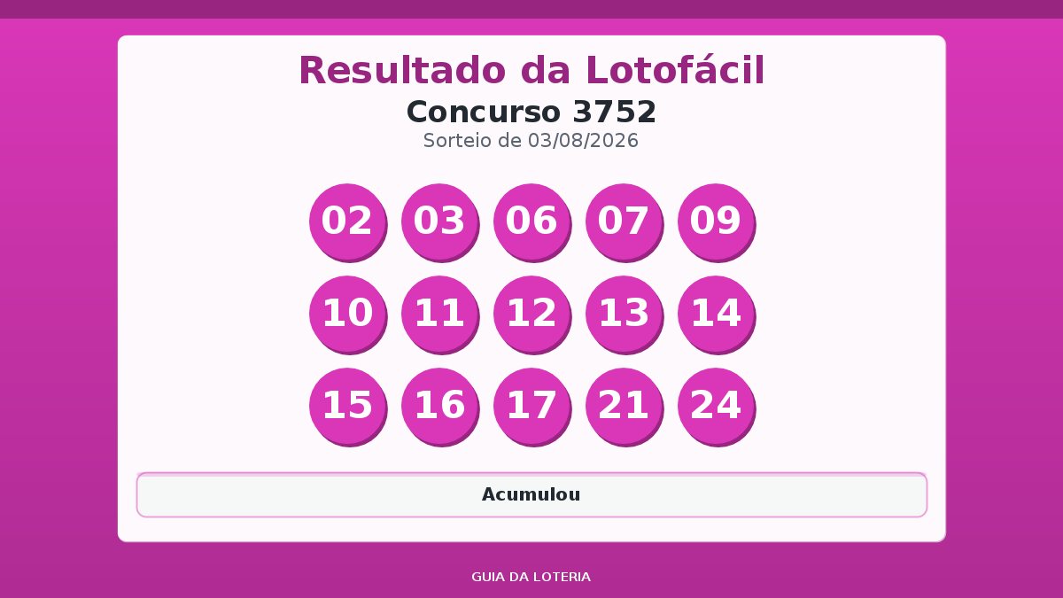 Resultado da Lotofácil concurso 3752