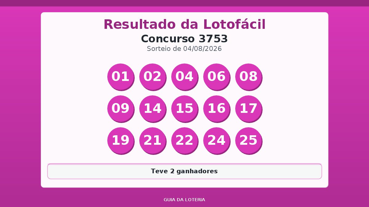 Resultado da Lotofácil concurso 3753
