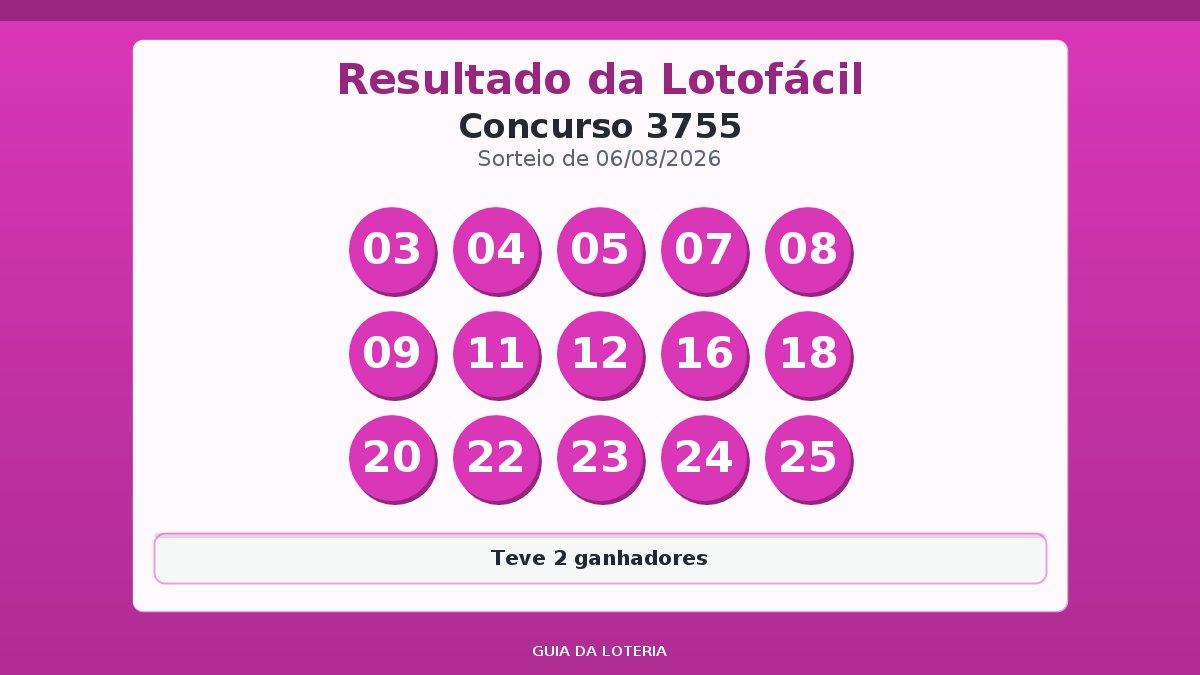 Resultado da Lotofácil concurso 3755
