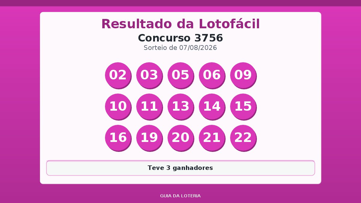Resultado da Lotofácil concurso 3756