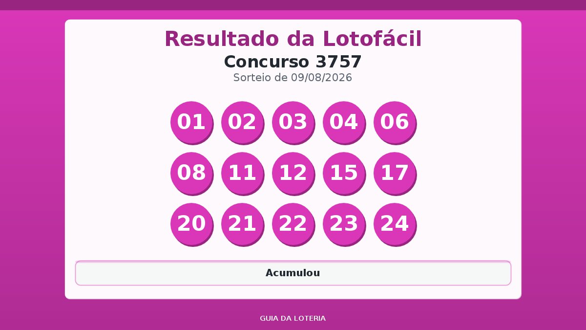 Resultado da Lotofácil concurso 3757