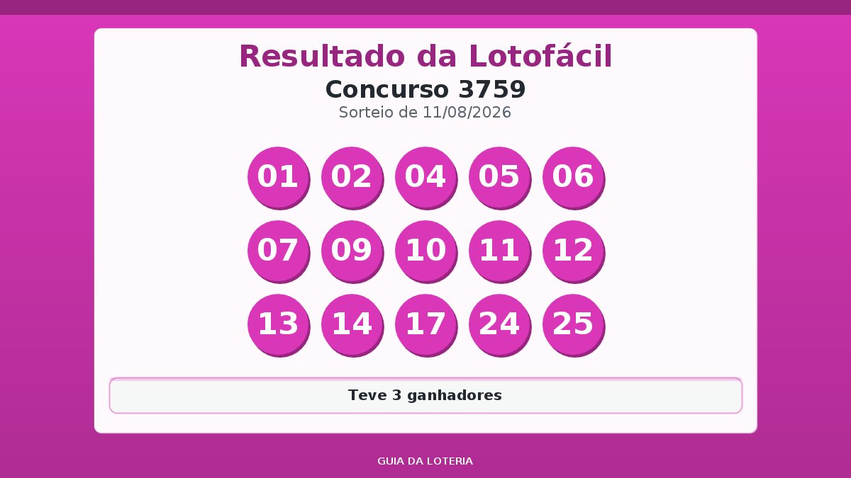 Resultado da Lotofácil concurso 3759