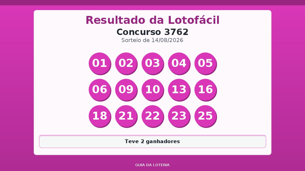 Resultado da Lotofácil concurso 3762