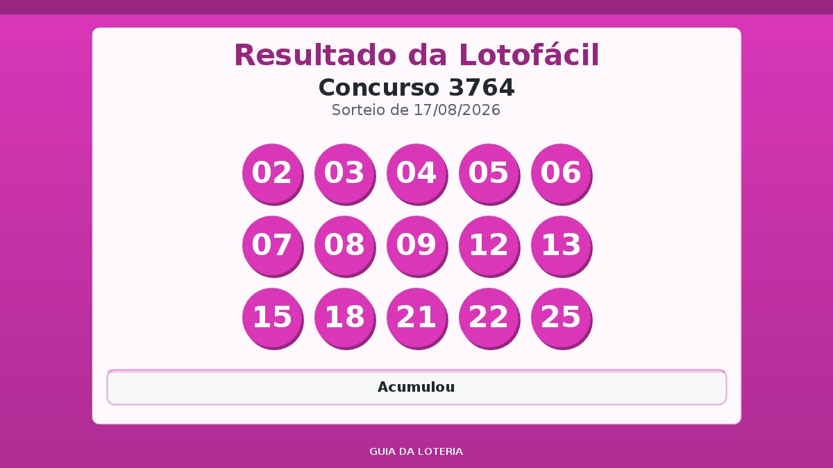 Resultado da Lotofácil concurso 3764