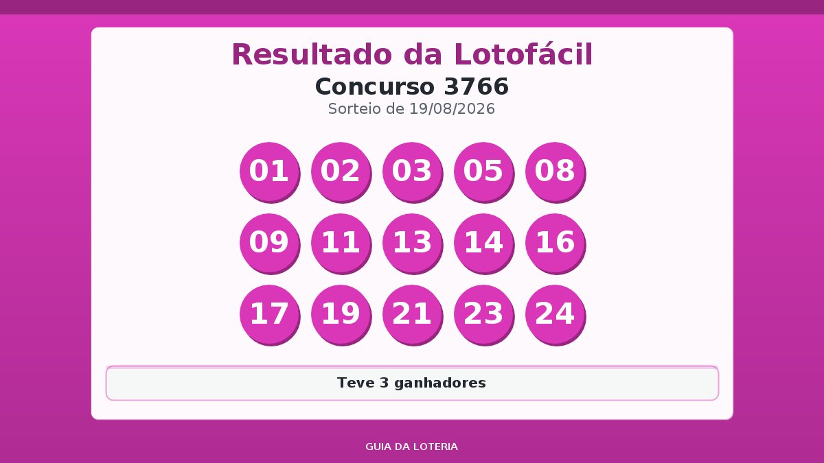 Resultado da Lotofácil concurso 3766