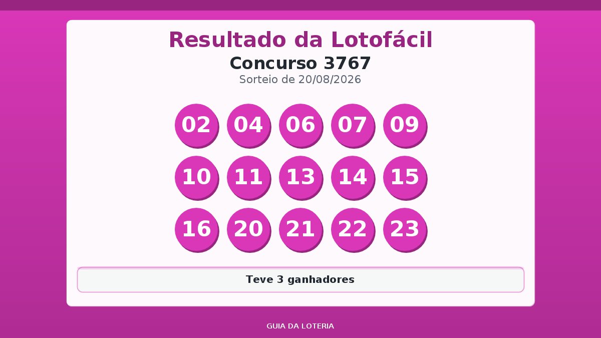 Resultado da Lotofácil concurso 3767