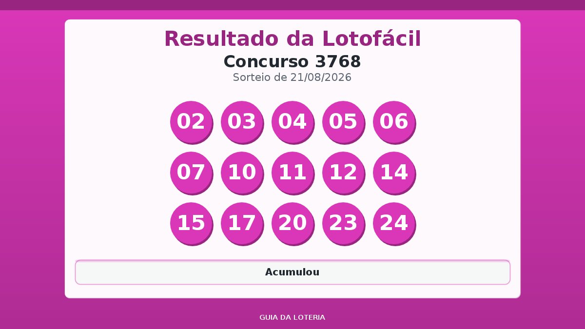 Resultado da Lotofácil concurso 3768