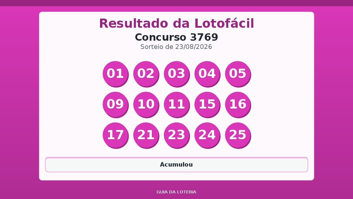 Resultado da Lotofácil concurso 3769