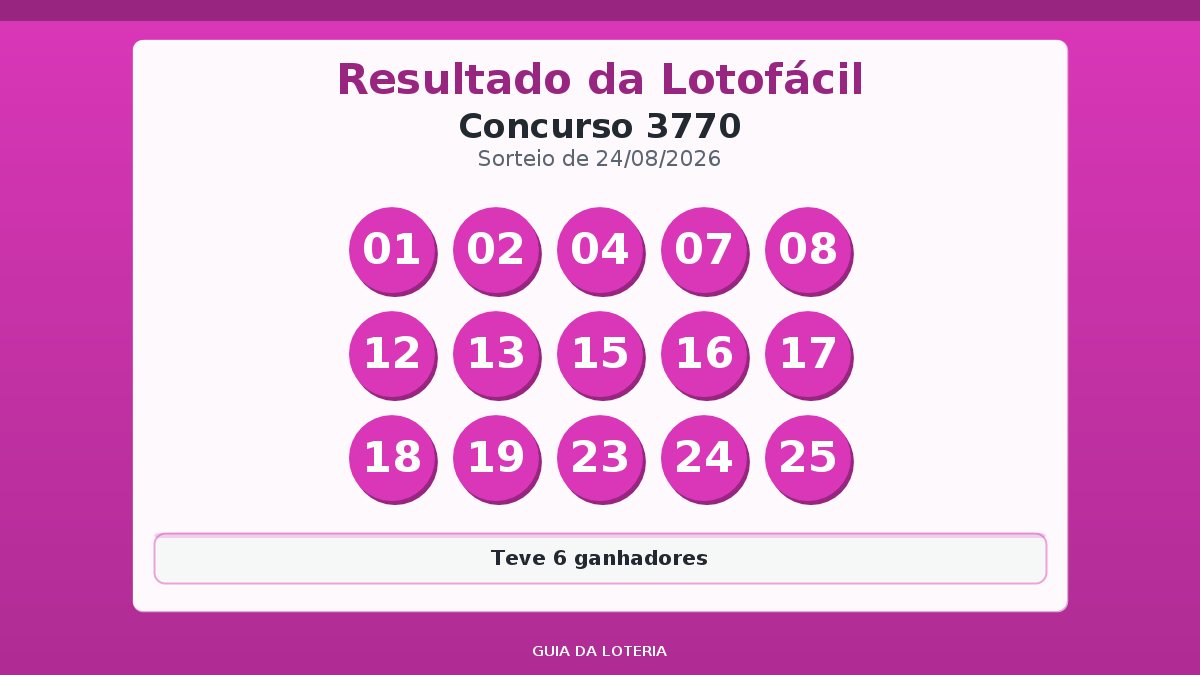 Resultado da Lotofácil concurso 3770