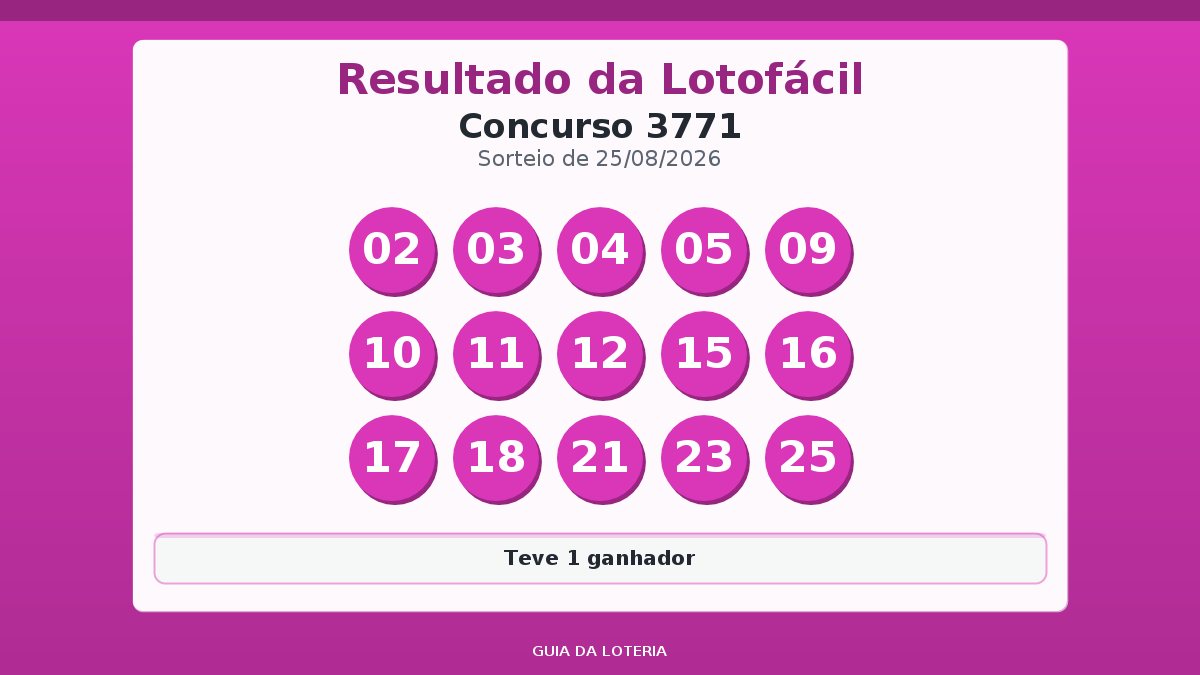 Resultado da Lotofácil concurso 3771