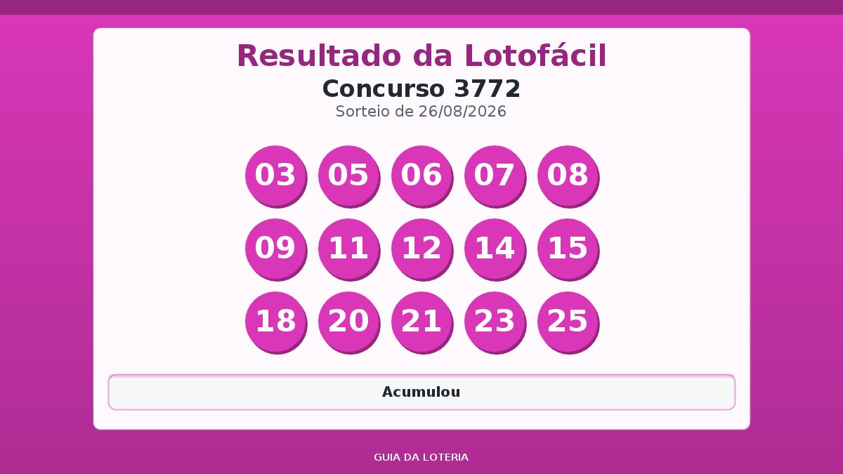 Resultado da Lotofácil concurso 3772
