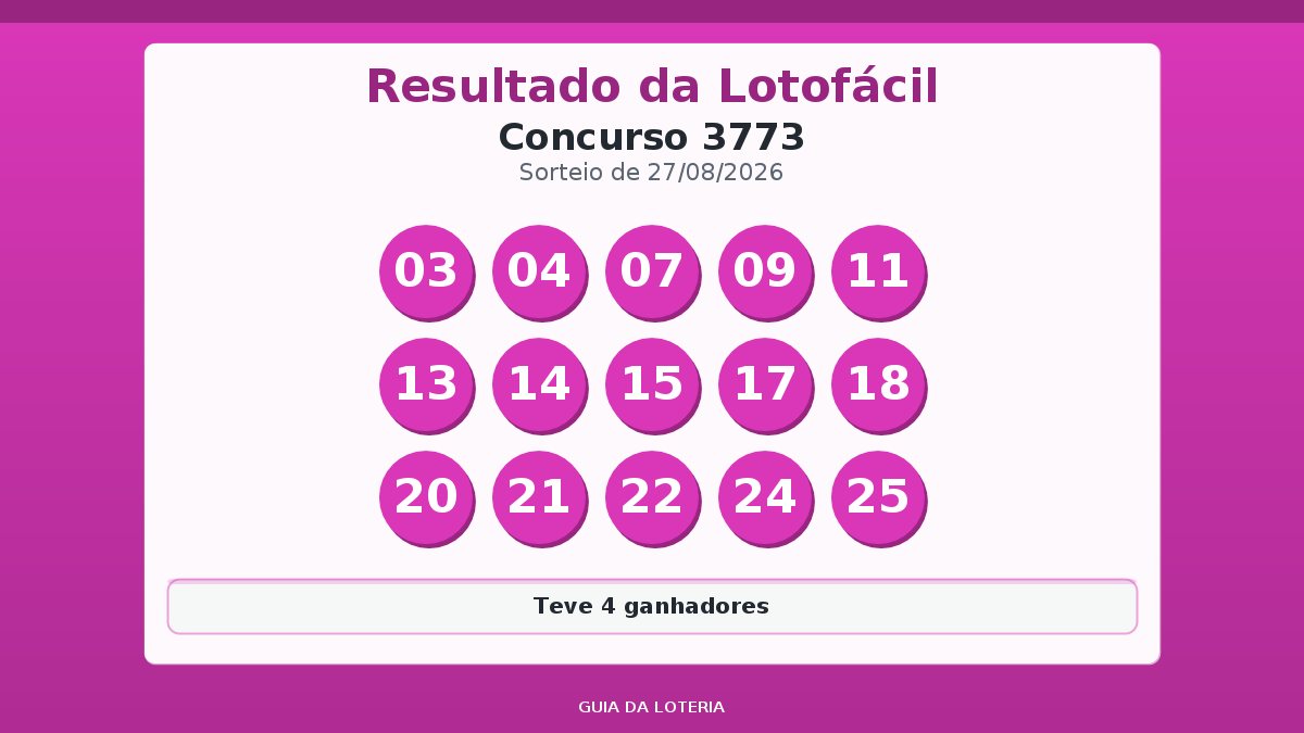 Resultado da Lotofácil concurso 3773